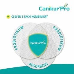Boehringer Ingelheim Canikur Pro Hund & Katze -Virbac Store canikur pro paste hund katze bei akutem durchfall4