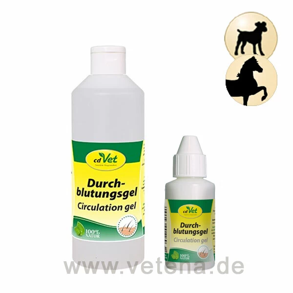 CdVet Durchblutungsgel 1 CdVet Durchblutungsgel