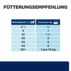 Hill's Z/d Nassfutter Für Hunde 6 Hill's Z/d Nassfutter Für Hunde -Virbac Store hills z d nass hund3