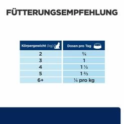 Hill's Z/d Nassfutter Für Katzen -Virbac Store hills z d nass katze3