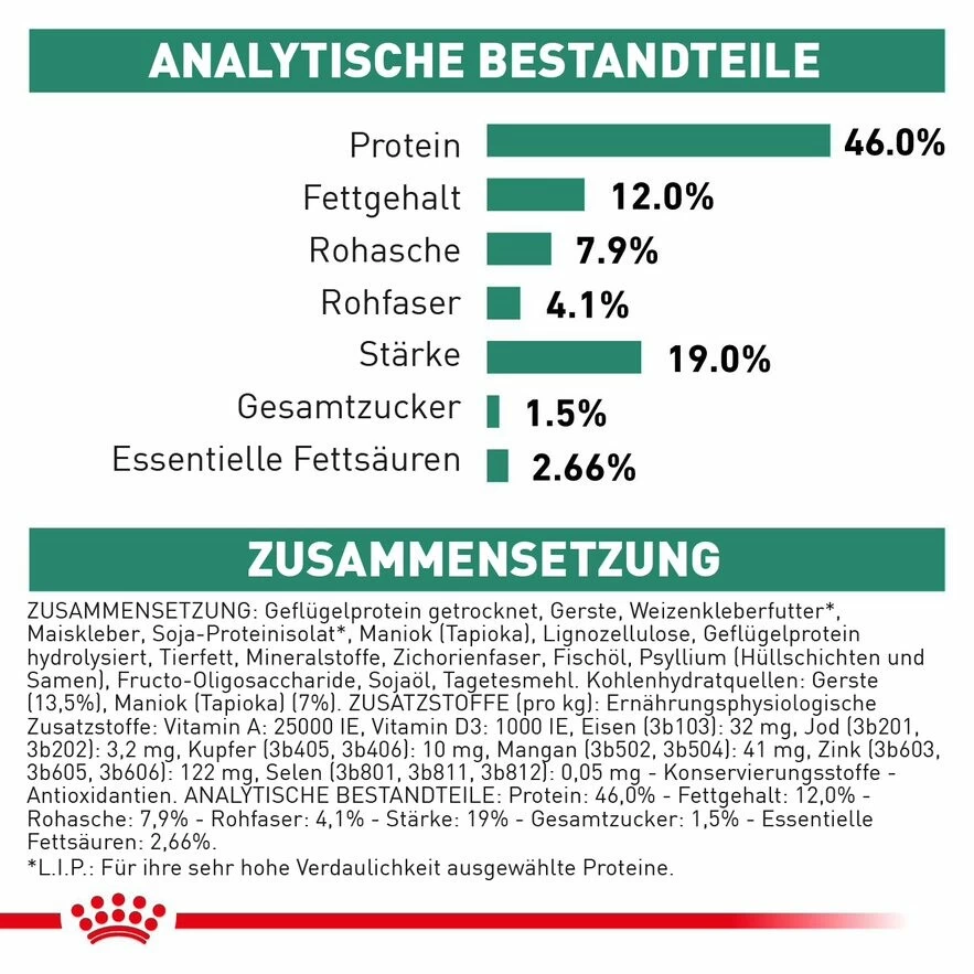 Royal Canin Diabetic Trockenfutter Für Katzen 10 Royal Canin Diabetic Trockenfutter Für Katzen – Bild 10