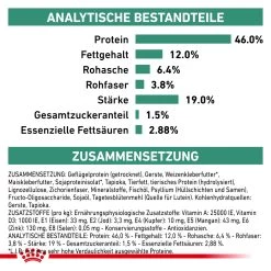 Royal Canin Diabetic Trockenfutter Für Katzen 13 Royal Canin Diabetic Trockenfutter Für Katzen -Virbac Store royal canin diabetic trocken katze4