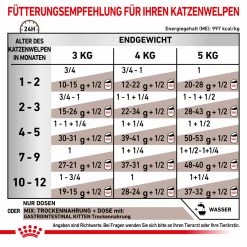 Royal Canin Gastrointestinal Kitten Nassfutter Für Katzen 9 Royal Canin Gastrointestinal Kitten Nassfutter Für Katzen -Virbac Store royal canin gastrointestinal kitten nass5