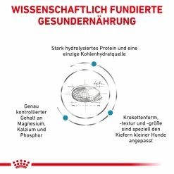 Royal Canin Hypoallergenic Small Dogs Trockenfutter Für Hunde -Virbac Store royal canin hypoallergenic small dogs hund4