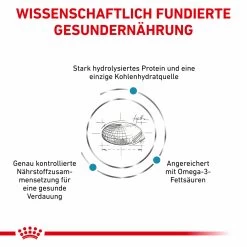 Royal Canin Hypoallergenic Trockenfutter Für Hunde 10 Royal Canin Hypoallergenic Trockenfutter Für Hunde -Virbac Store royal canin hypoallergenic trocken hund3