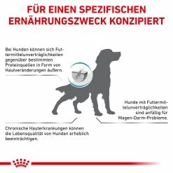 Royal Canin Hypoallergenic Trockenfutter Für Hunde 15 Royal Canin Hypoallergenic Trockenfutter Für Hunde -Virbac Store royal canin hypoallergenic trocken hund8