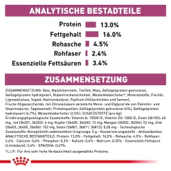 Royal Canin Renal Special Trockenfutter Hund 11 Royal Canin Renal Special Trockenfutter Hund -Virbac Store royal canin renal special trocken hund4