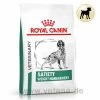 Royal Canin Satiety Weight Management Trockenfutter Für Hunde