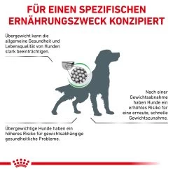 Royal Canin Satiety Weight Management Trockenfutter Für Hunde 11 Royal Canin Satiety Weight Management Trockenfutter Für Hunde -Virbac Store royal canin satiety weight management trocken hund4