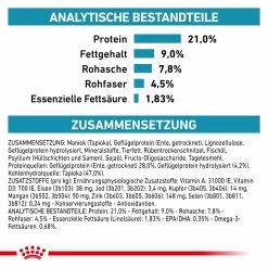 Royal Canin Sensitivity Control Trockenfutter Für Hunde -Virbac Store royal canin sensitivity control trocken hund6