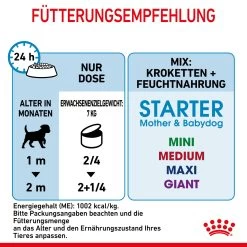 Royal Canin Starter Mousse Mother & Babydog Nassfutter Für Hunde 14 Royal Canin Starter Mousse Mother & Babydog Nassfutter Für Hunde -Virbac Store royal canin starter mousse mother babydog hund7